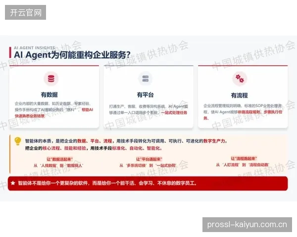 产业链协作体行业发展时期完善链路运维标准 强化服务一致性